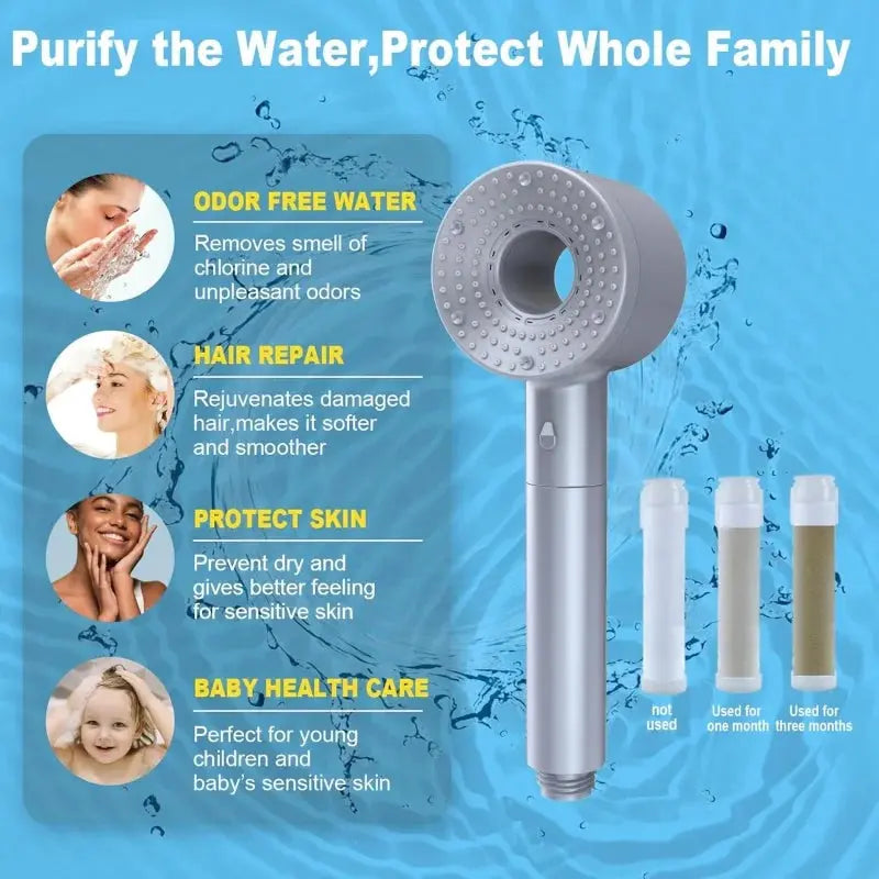 Smartlyo 5 Mode Adjustable Shower Head with multiple spray settings and modern chrome finish, mounted in a bathroom shower.