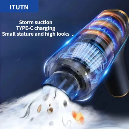 ITUTN Wireless Car Vacuum Cleaner