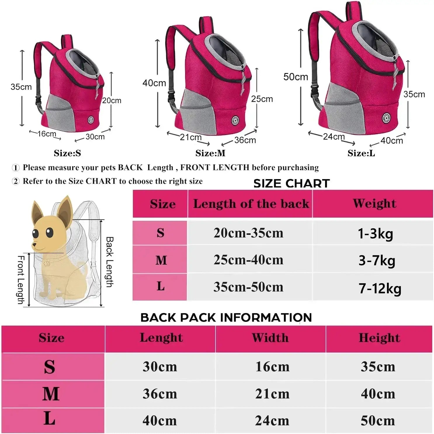 Smartlyo Pet Carrier Portable Travel Backpack with mesh sides and adjustable straps for comfortable pet transport.