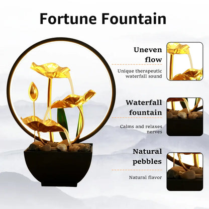 Smartlyo USB powered relaxation desktop water fountain with cascading water feature and calming design.