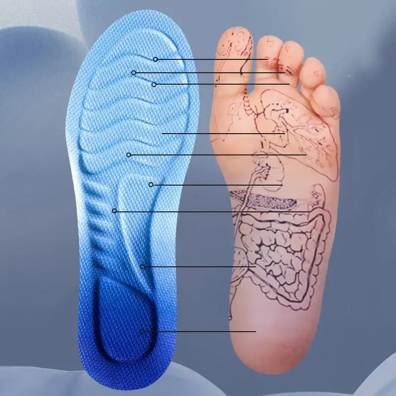 Smartlyo breathable shock absorption running orthotic insoles with orthopedic support and cushioned comfort for active wear