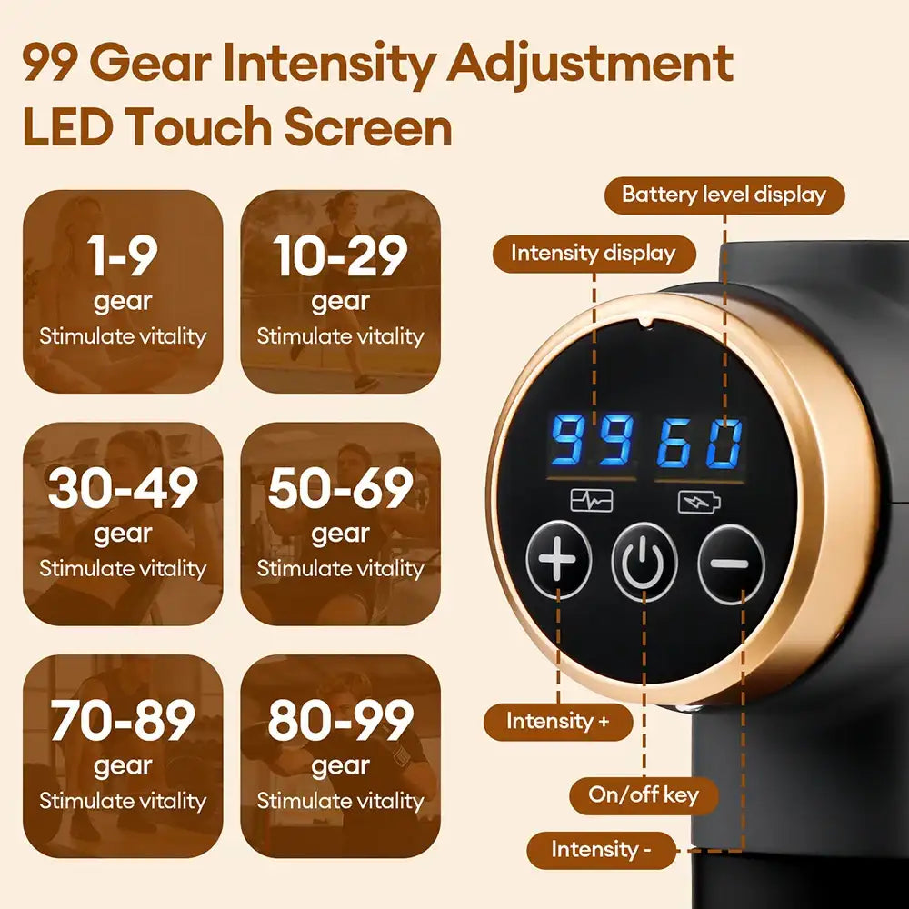 Smartlyo 11-in-1 electric massage gun with 99 intensity levels, showcasing its ergonomic design and multiple attachment heads.