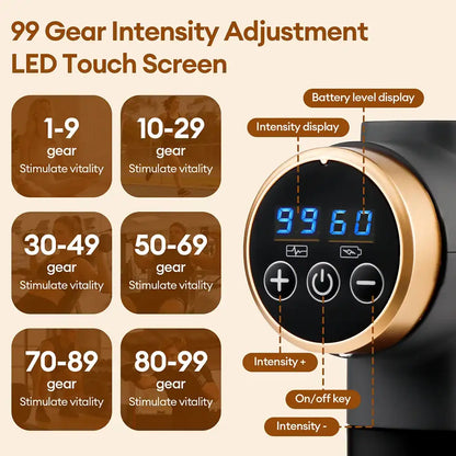 Smartlyo 11-in-1 electric massage gun with 99 intensity levels, showcasing its ergonomic design and multiple attachment heads.
