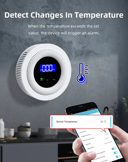 Smartlyo Tuya WiFi combustible gas leak sensor detecting gas leaks with digital display and alert system.