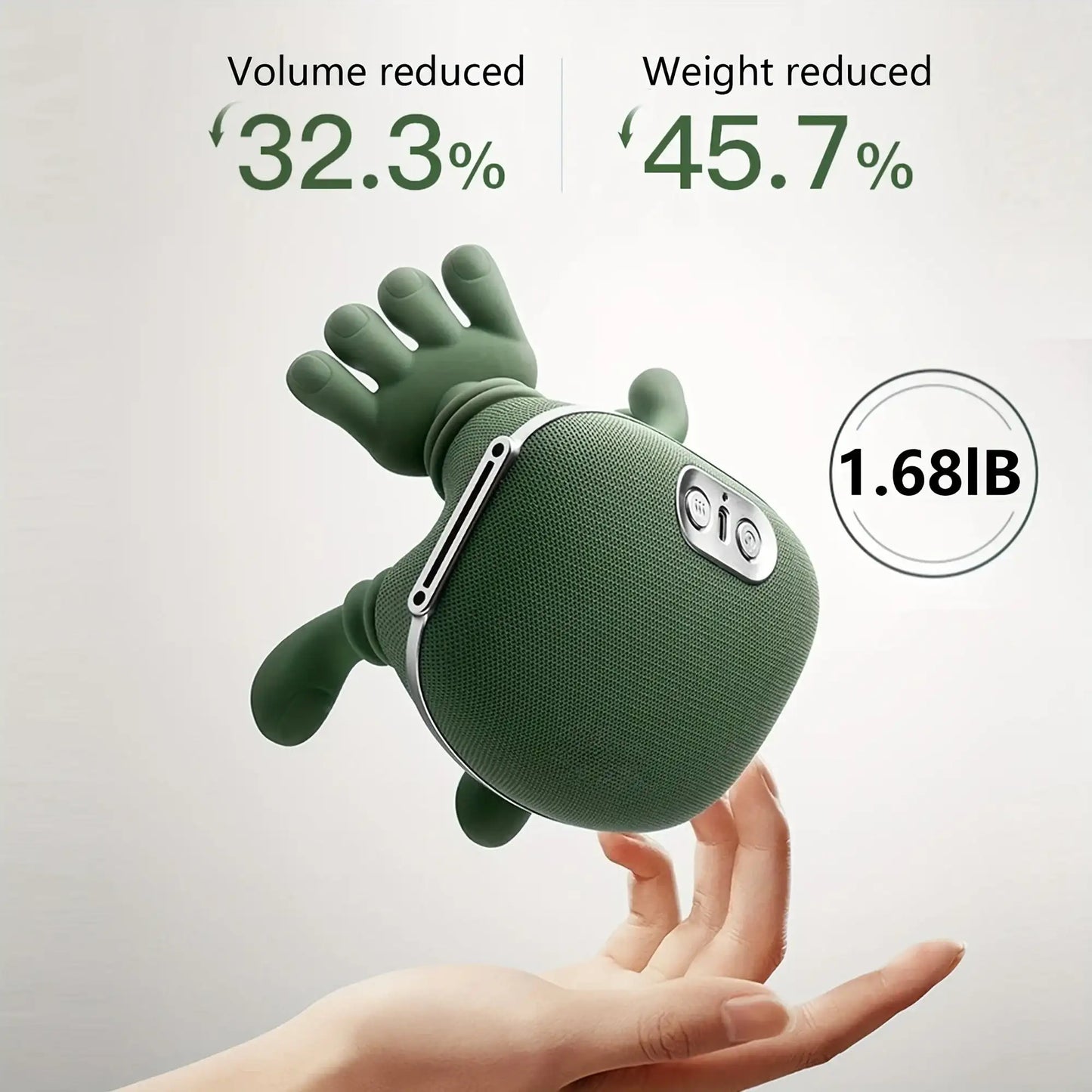 Smartlyo automatic shoulder and neck massager showing ergonomic design and padded massage nodes for soothing relief.