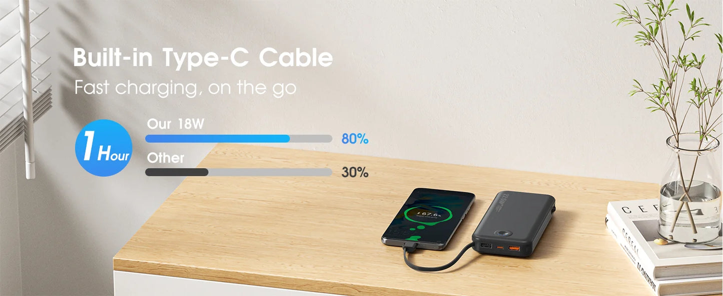 Smartlyo portable charger with built-in cables, compact design, and multiple charging ports for convenient device power on the go.