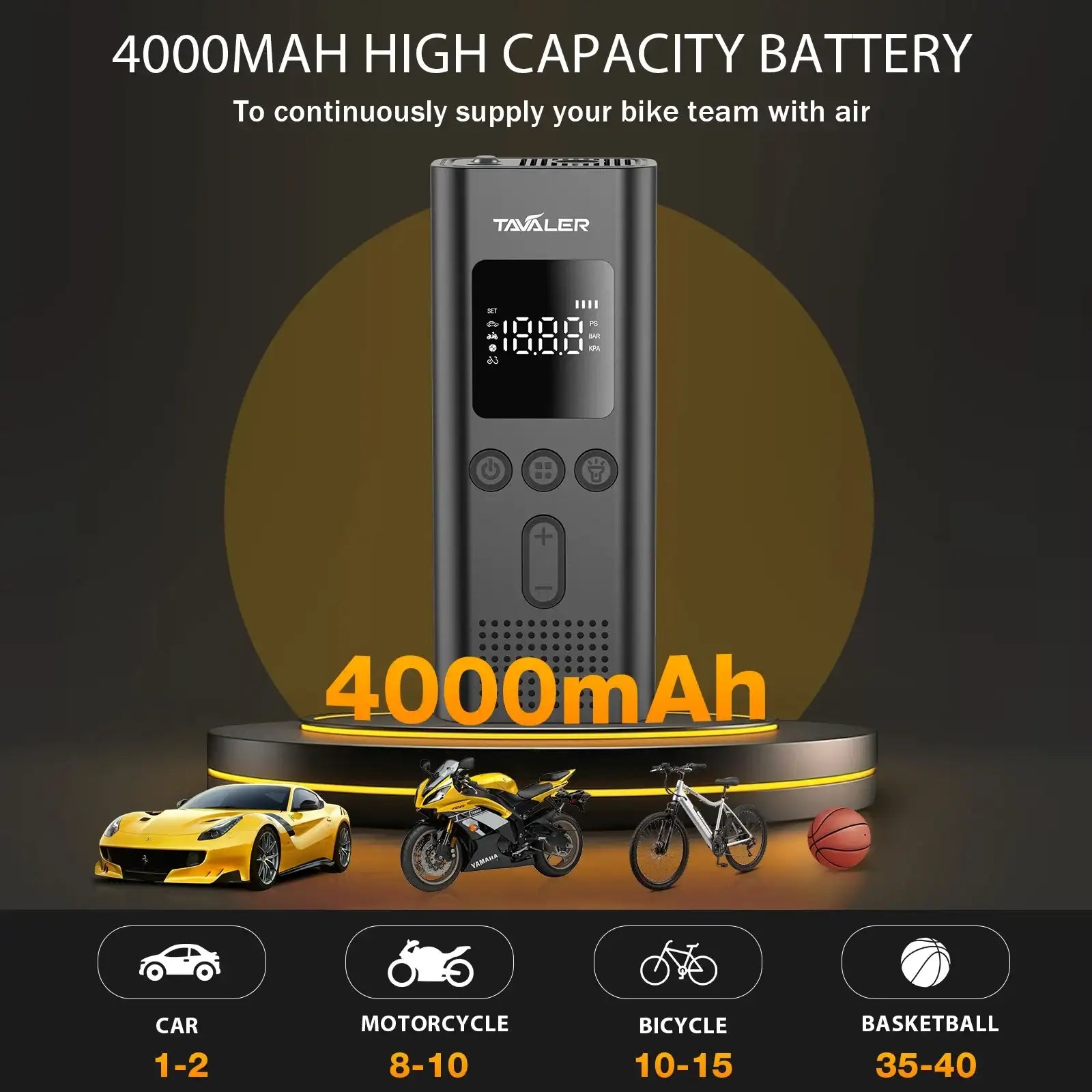 Smartlyo wireless air pump with digital display showing 150psi, compact design for inflating tires and sports equipment.