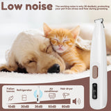 Smartlyo dog paw trimmer with LED light showing its ergonomic design and trimming blades for safe pet nail grooming