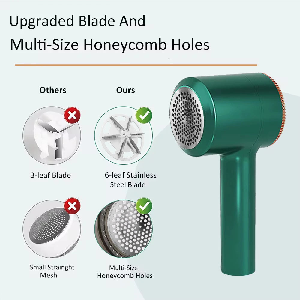 Rechargeable electric lint remover from Smartlyo with a handheld design, featuring a lint collection container and power button.