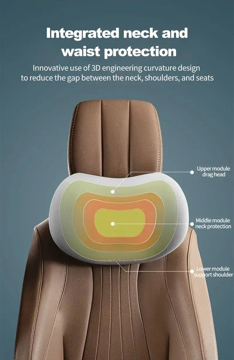 Smartlyo car lumbar support back cushion and neck pillow set shown on a vehicle seat for added comfort during driving.