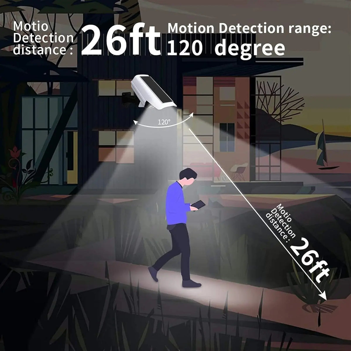 Solar Motion Light with Dummy Camera – photo 4