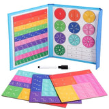 Magnetic fraction puzzles by Smartlyo featuring colorful, interactive fraction pieces on a white background for educational play.