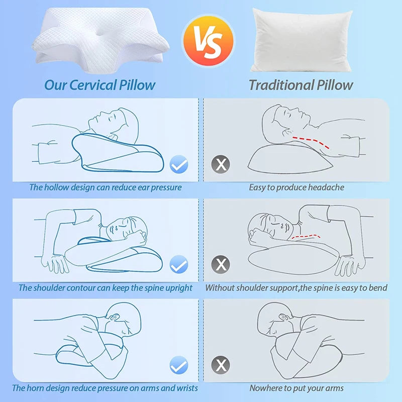 Cervical orthopedic pillow by My Store with contoured shape for neck support and comfortable sleeping posture.