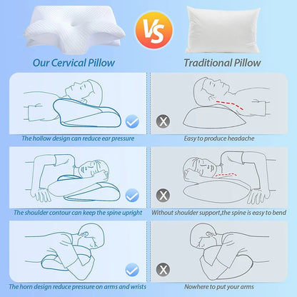 Cervical Orthopedic Pillow