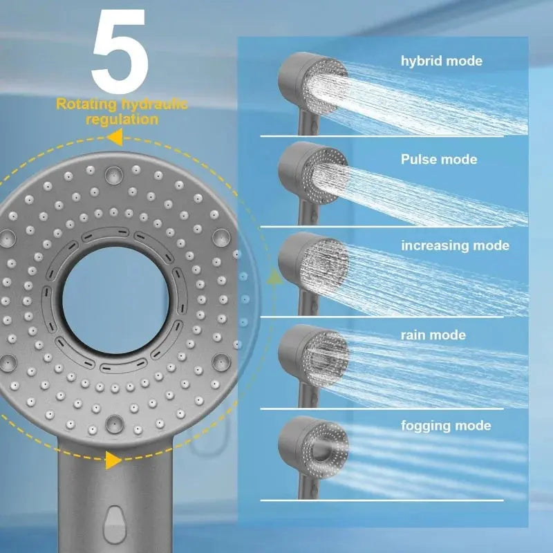 Smartlyo 5 Mode Adjustable Shower Head with multiple spray settings and modern chrome finish, mounted in a bathroom setting.