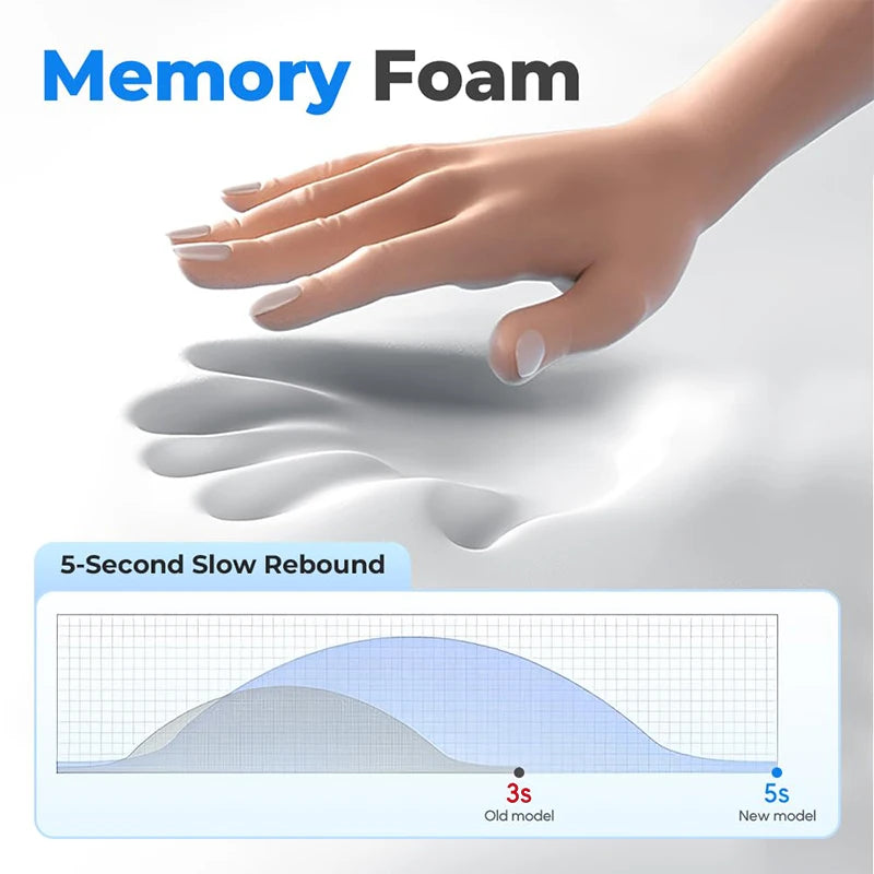 Smartlyo 3-in-1 neck and shoulder pillow massage device for pain relief, showing the ergonomic design and massage nodes.