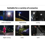 Rechargeable COB LED Glasses Headlight – photo 6