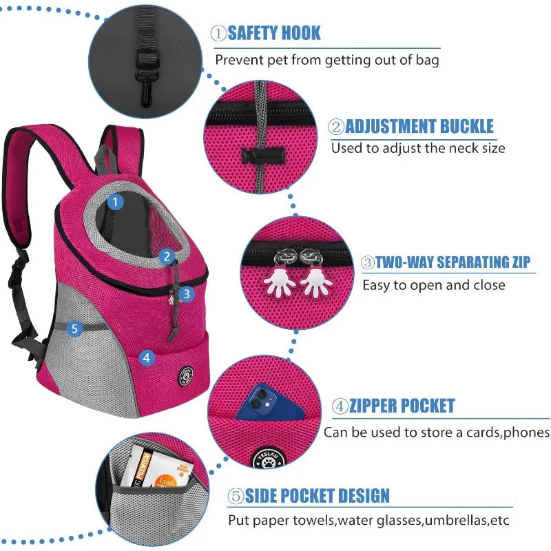 Smartlyo pet carrier portable travel backpack with mesh sides and adjustable straps for comfortable travel with small pets.