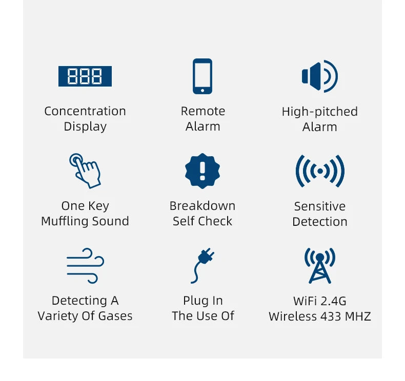 Smartlyo Tuya WiFi combustible gas leak sensor detecting gas leaks with a compact design and digital display.
