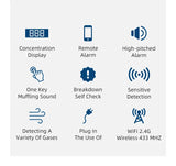 Smartlyo Tuya WiFi combustible gas leak sensor detecting gas leaks with a compact design and digital display.