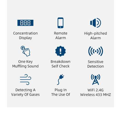 Smartlyo Tuya WiFi combustible gas leak sensor detecting gas leaks with a compact design and digital display.