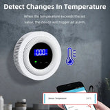 Smartlyo Tuya WiFi combustible gas leak sensor detecting gas leaks with digital display and alert features.