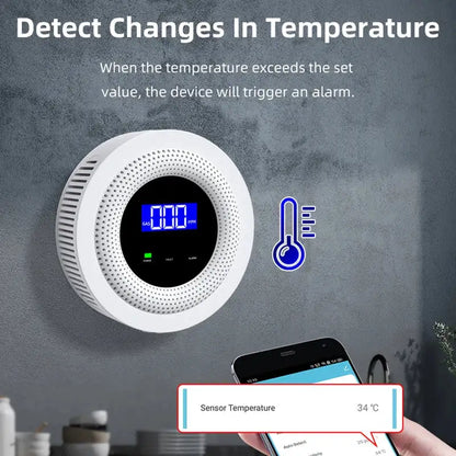 Smartlyo Tuya WiFi combustible gas leak sensor detecting gas leaks with digital display and alert features.