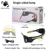 Rechargeable COB LED Glasses Headlight – photo 13