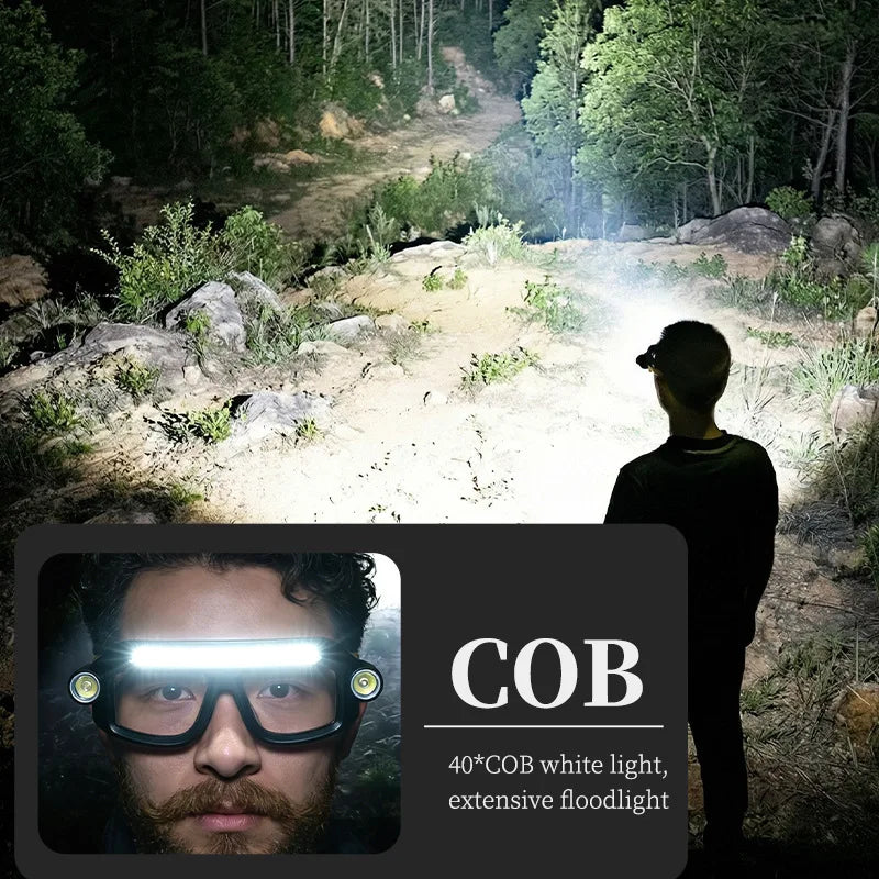 Rechargeable COB LED Glasses Headlight – photo 5