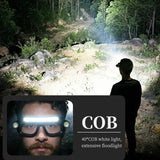 Rechargeable COB LED Glasses Headlight – photo 5