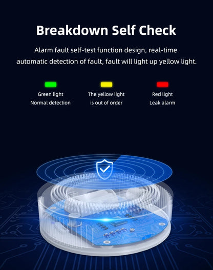 Smartlyo WiFi combustible gas leak sensor showing device with digital display and sensor ports, designed for home safety monitoring.