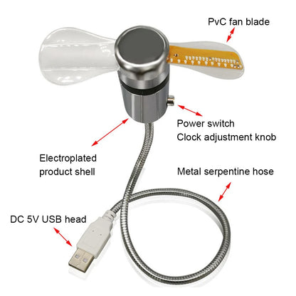 Smartlyo LED clock fan mini fan powered by DC 5V, showing a sleek design with a digital clock display and rotating fan blades.