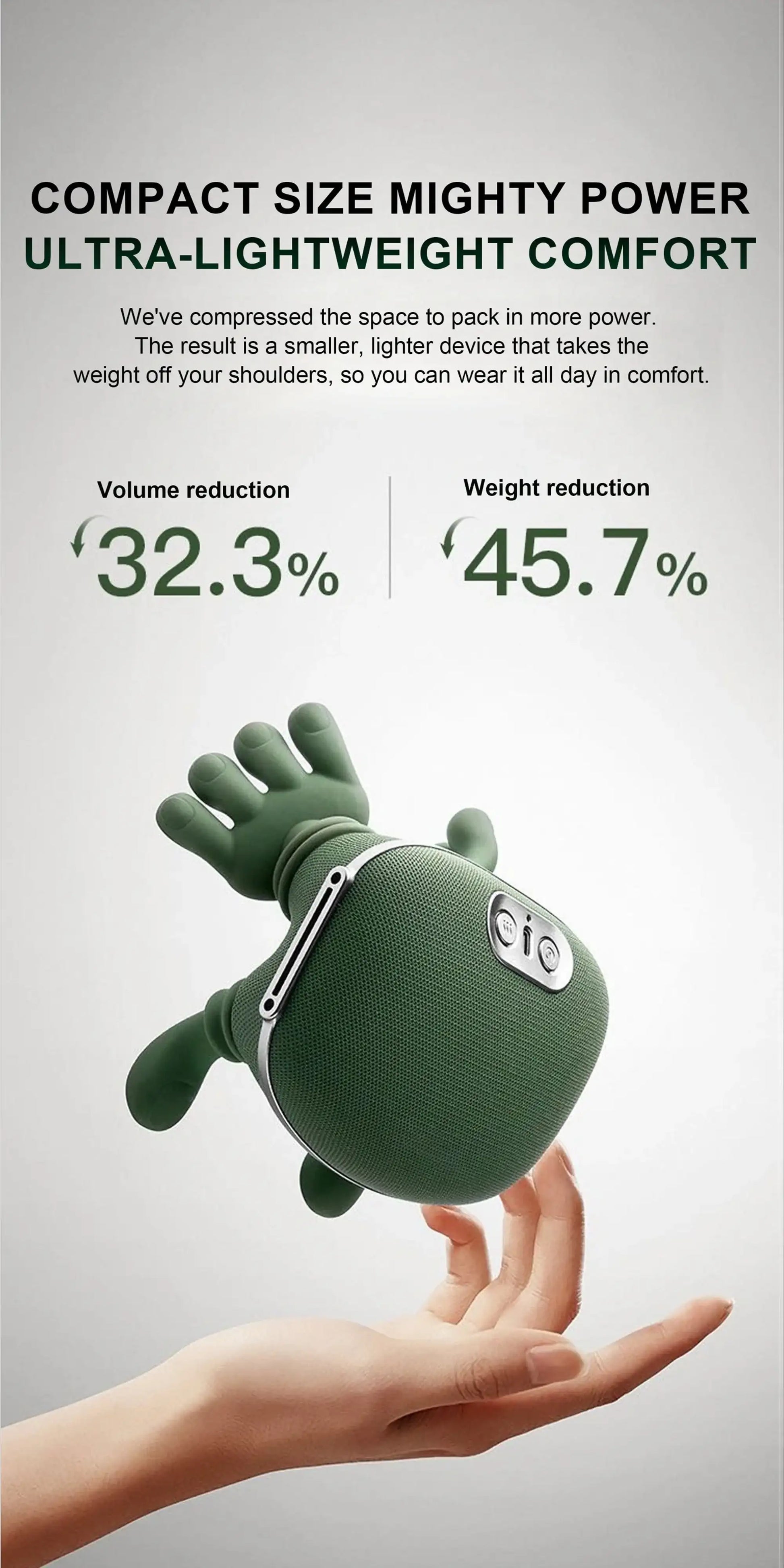 Smartlyo automatic shoulder and neck massager with ergonomic design and padded cushions for soothing relief.