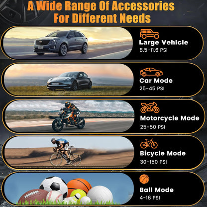 Wireless Air Pump 150psi