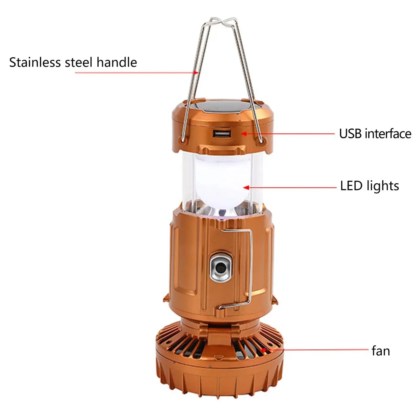 Foldable Smartlyo camping fan light showing its compact design, adjustable fan blades, and built-in LED light for outdoor use.