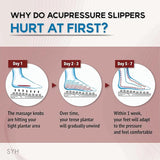 Acupressure Foot Massage Slippers – photo 2