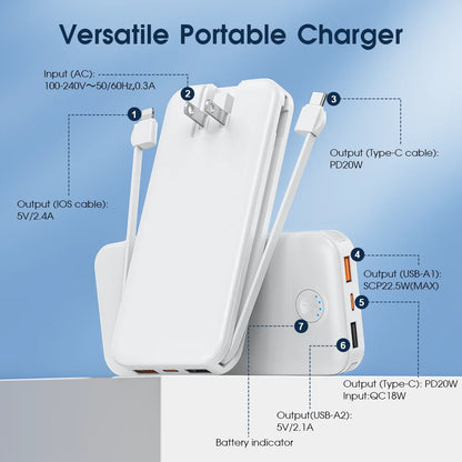 Smartlyo portable charger with built-in cables, compact design, and multiple charging ports for convenient on-the-go power.