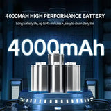 Smartlyo wireless car vacuum cleaner, cordless handheld device with powerful suction, ideal for cleaning car interiors.