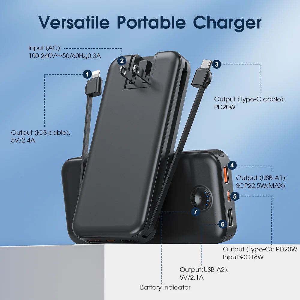Smartlyo portable charger with built-in cables, compact design for convenient on-the-go device charging.