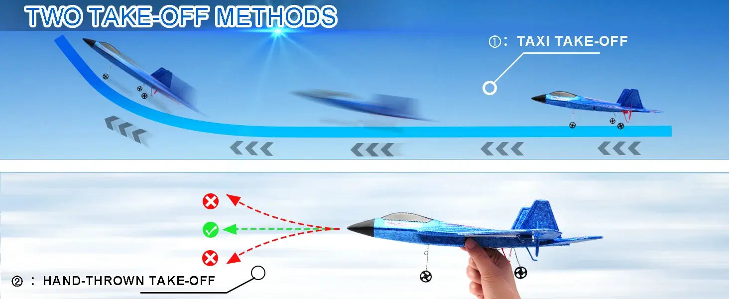 Smartlyo SU35 RC Plane Toy in flight, detailed remote-controlled jet with realistic design and vibrant colors.