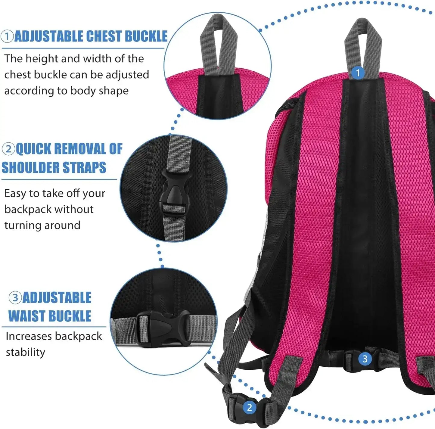 Smartlyo pet carrier portable travel backpack with mesh sides and adjustable straps for comfortable pet transport.