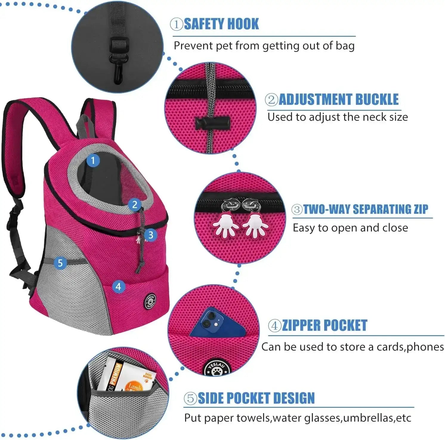 Smartlyo pet carrier portable travel backpack with mesh sides and adjustable straps for comfortable pet transport.
