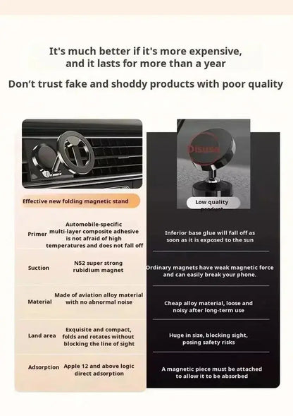 Smartlyo 360° magnetic cell phone holder with strong grip, mounted on a car dashboard, showcasing versatile rotation and secure hold.