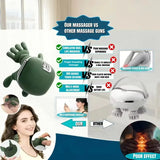 Smartlyo automatic shoulder and neck massager showing plush, ergonomic design with built-in controls for relaxing massage therapy