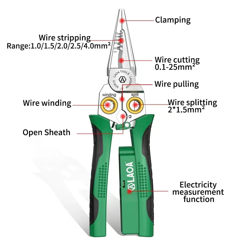 Wire stripping pliers functions