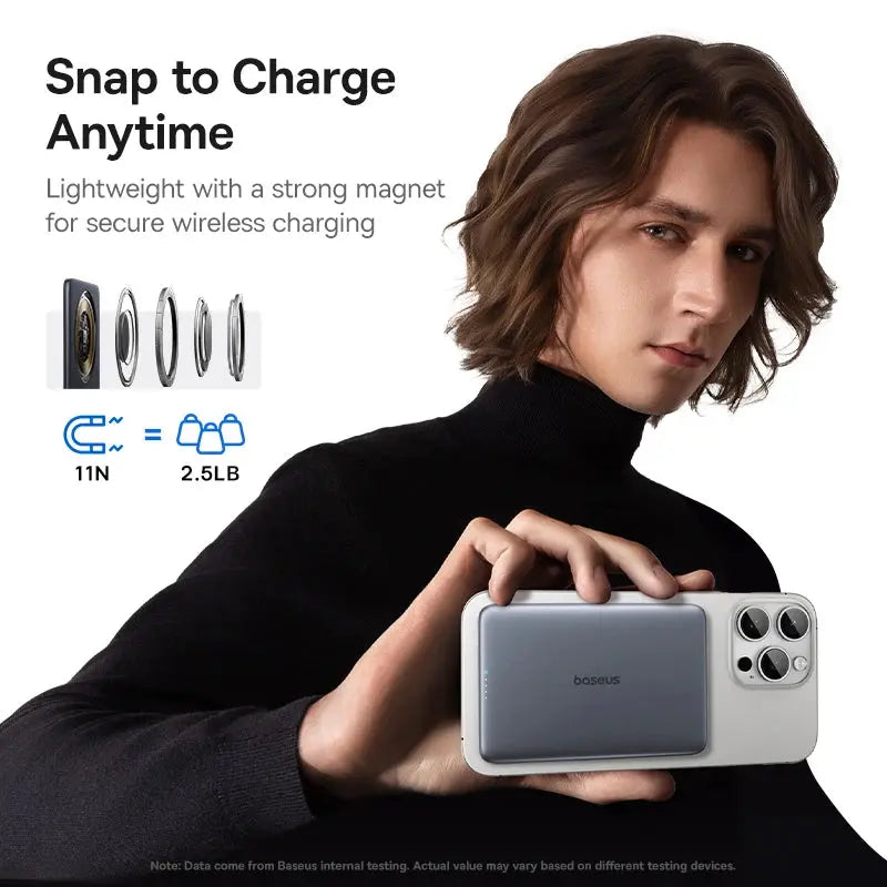 Smartlyo Baseus magnetic power bank with 5000mAh capacity, compact design, and magnetic attachment for easy charging.