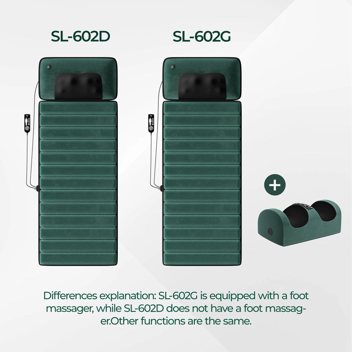 Massage mat controller