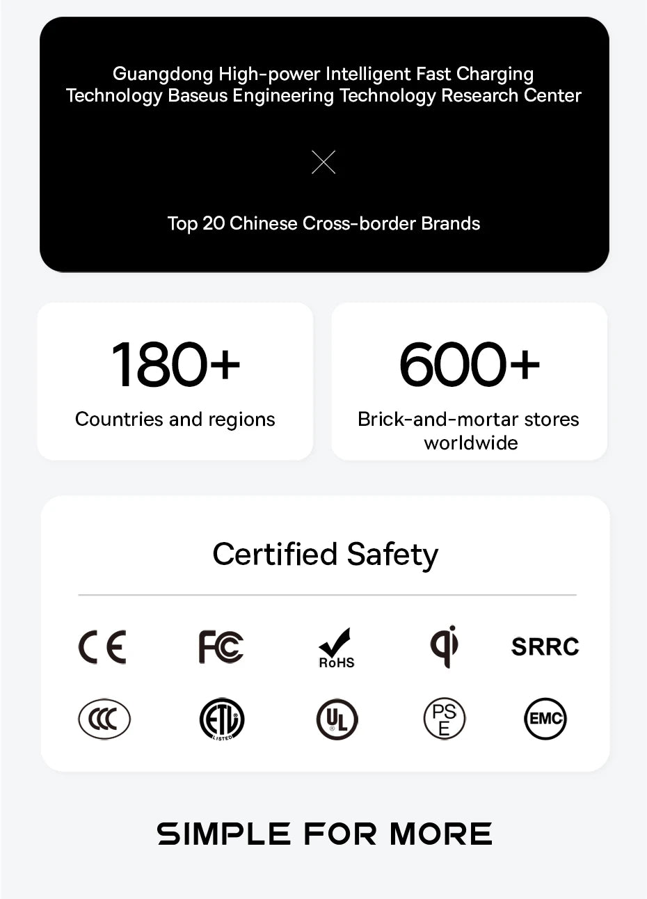 Smartlyo Baseus Camera Detector device showing a compact, portable design with detection sensors and indicators.
