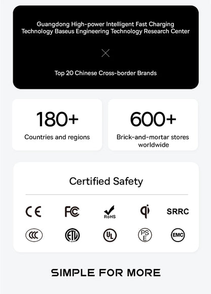 Smartlyo Baseus Camera Detector device showing a compact, portable design with detection sensors and indicators.