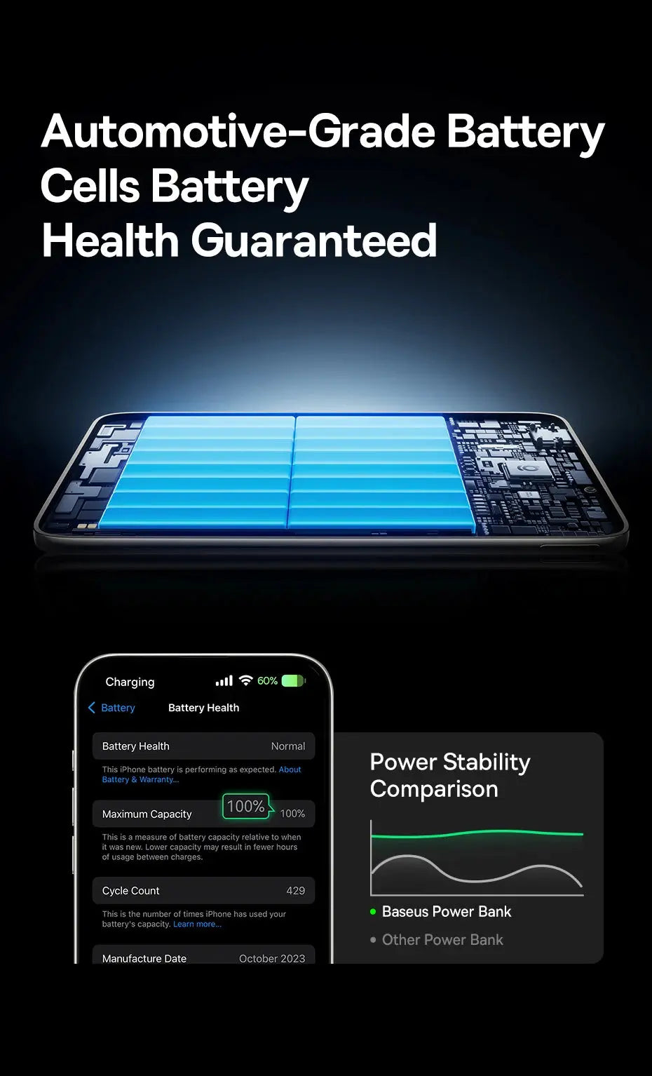 Smartlyo Baseus 5000mAh magnetic power bank with sleek design and built-in magnetic attachment for easy charging.